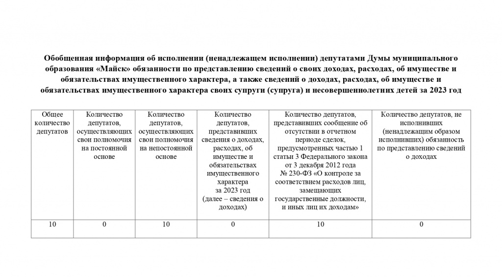 11. Осинский район_page-0006.jpg 11. Осинский район_page-0006.jpg