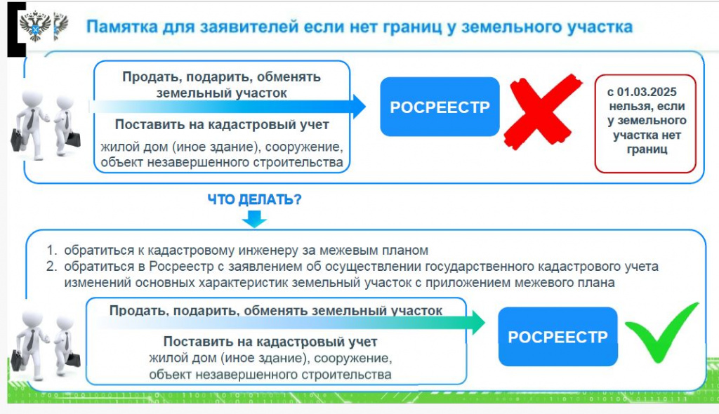 росреестр.JPG