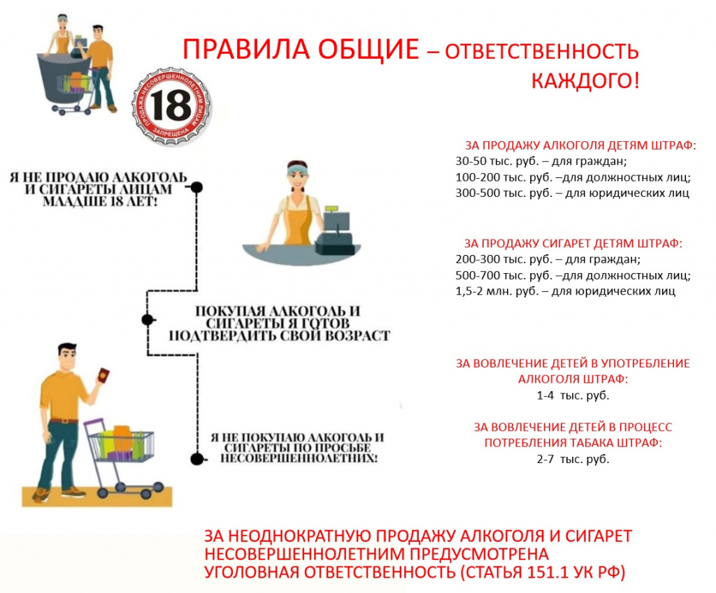 Памятка по несовершеннолетним.jpg