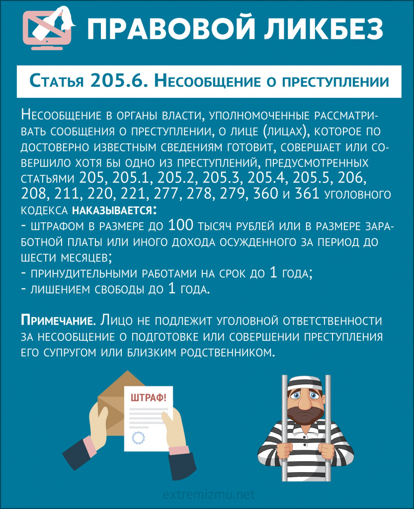 st.-205.6-nesoobshhenie-o-prestuplenii.jpg