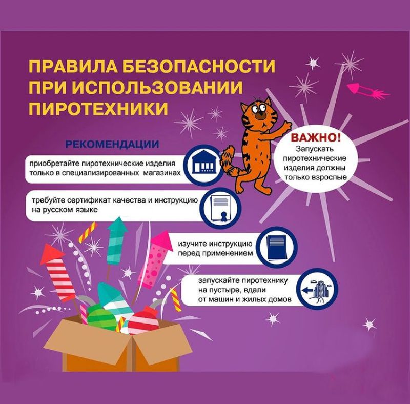 Пиротехника 2025
