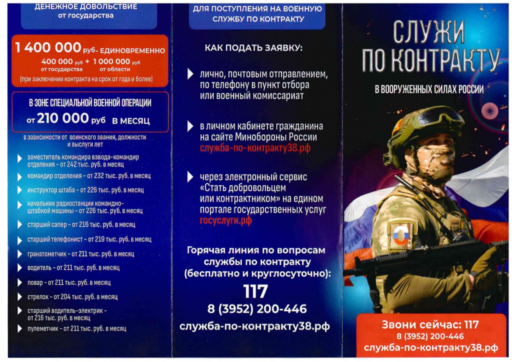 служба по контракту3...jpeg