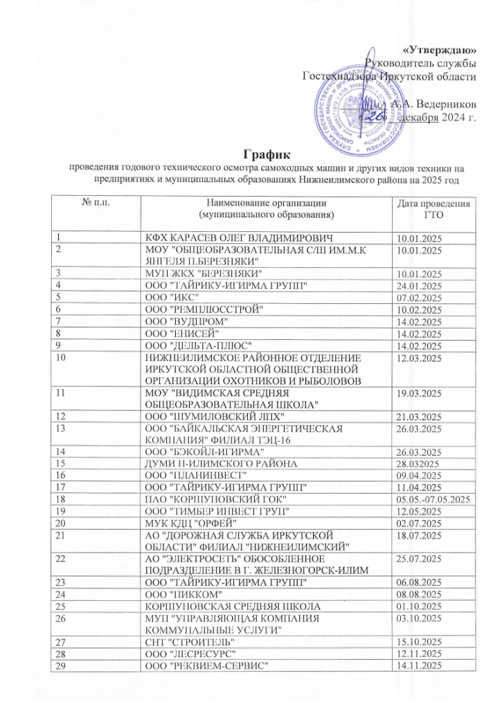 График ГТО на 2025 годpng_Page1.png