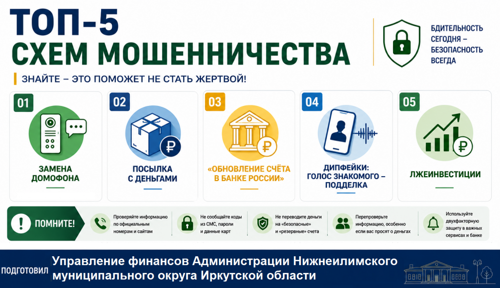 Стартовая картинка топ 5 схем.png