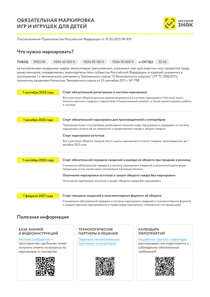 Обязательная маркировкеа.jpg