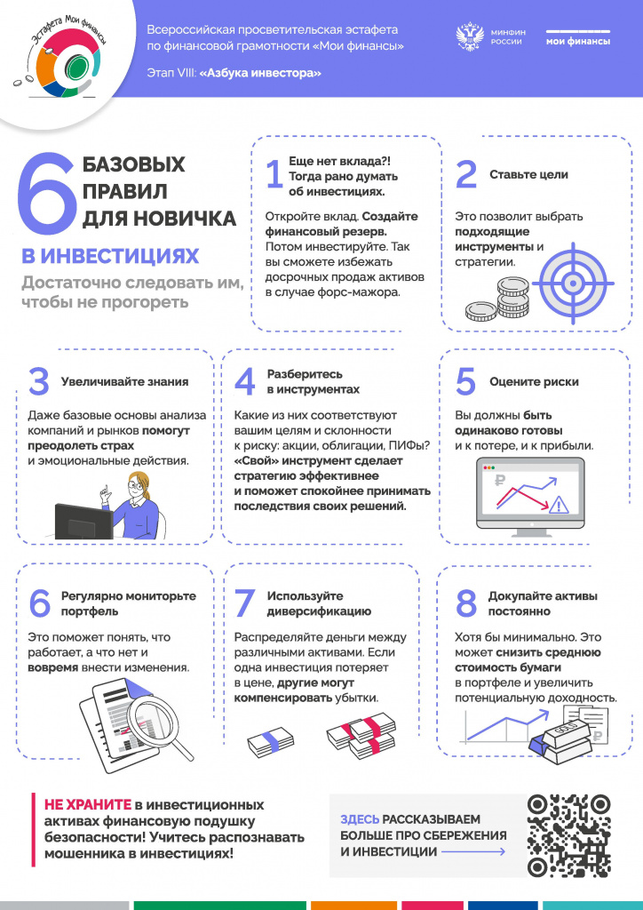 Плакат_6-базовых-правил-для-новичка.jpg