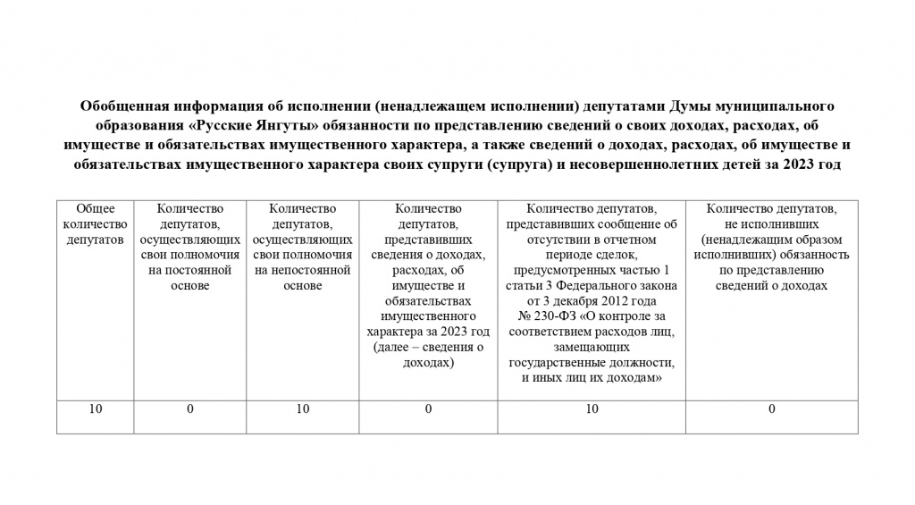 11. Осинский район_page-0009.jpg 11. Осинский район_page-0009.jpg