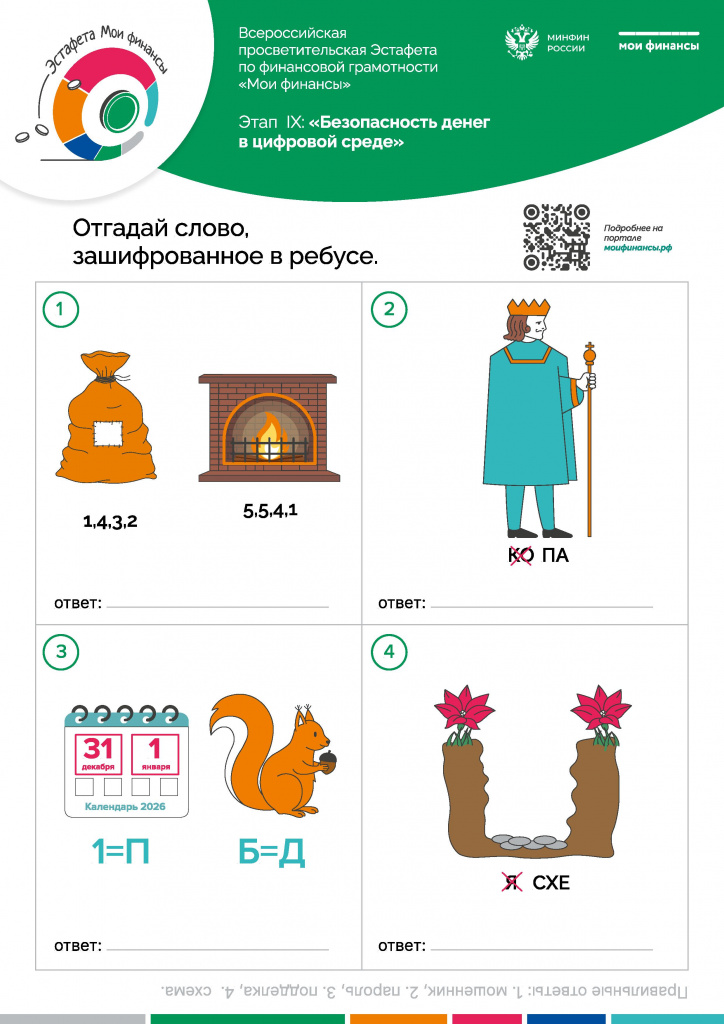 Ребусы-Этап-&nbsp;IX--«Безопасность-денег-в-цифровой-среде» - 0001.jpg