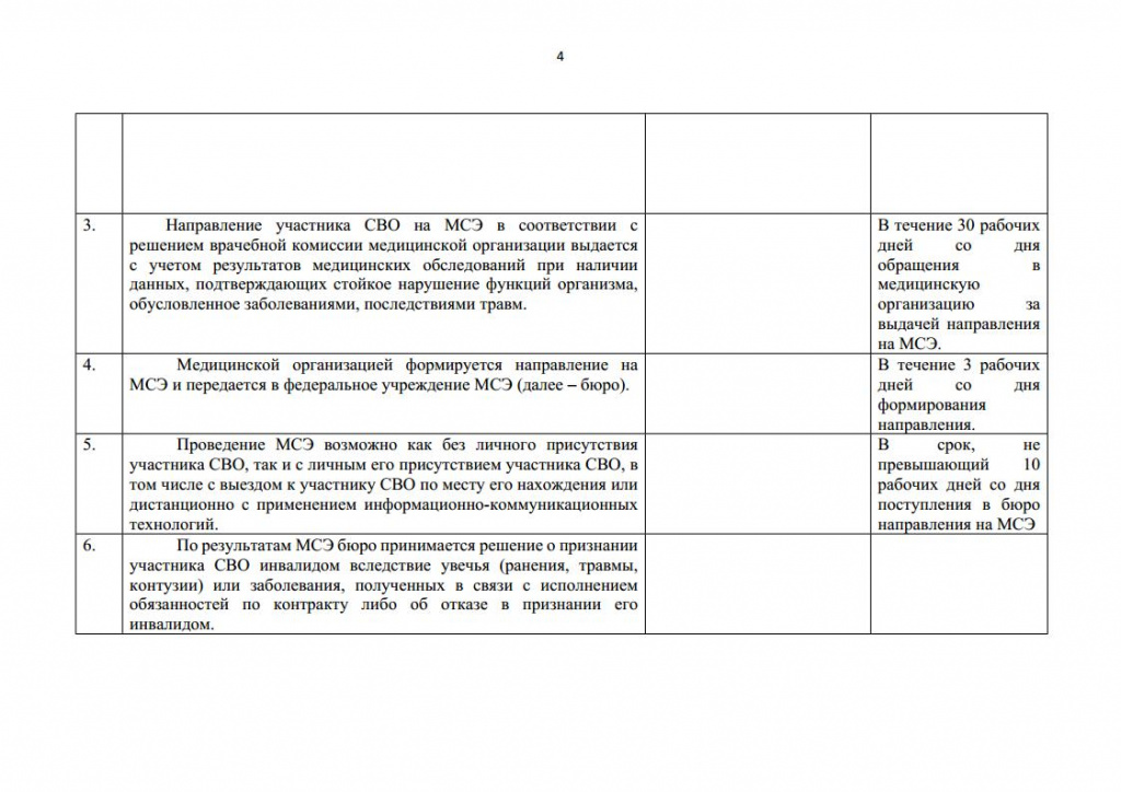 Алгоритм получ. заключения ВВКjpg_Page4.jpg