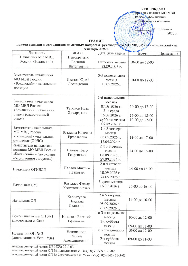 график _page-0001.jpg