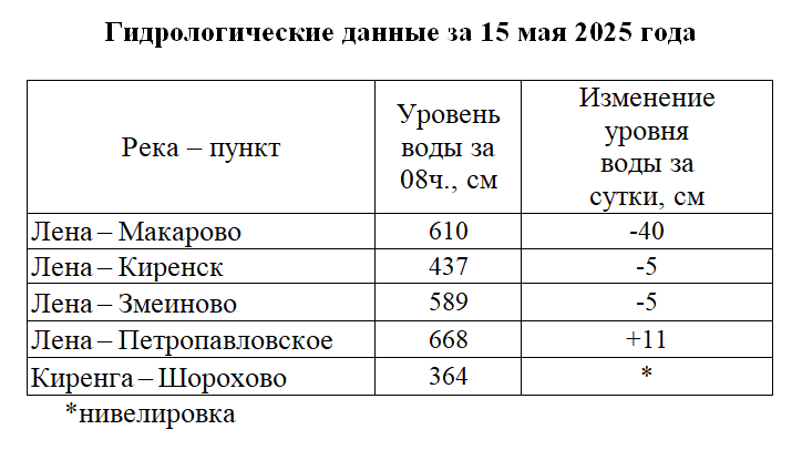 2025-05-15_10-19-11.png