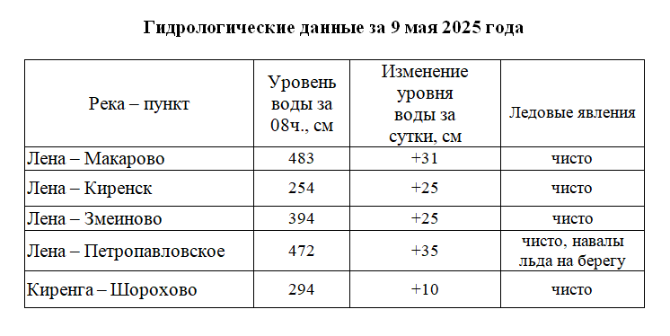 2025-05-09_15-16-59.png