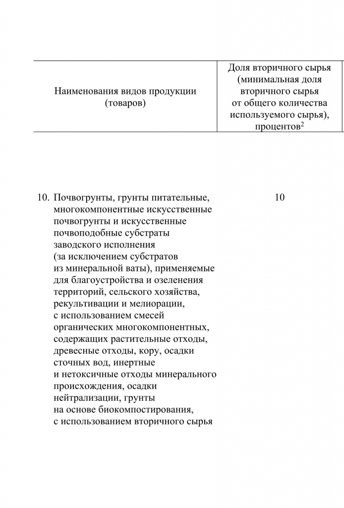 распоряжение_№_2330-р - 0007.jpg