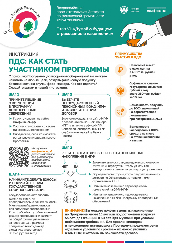 Инструкция-ПДС.jpg Инструкция-ПДС.jpg