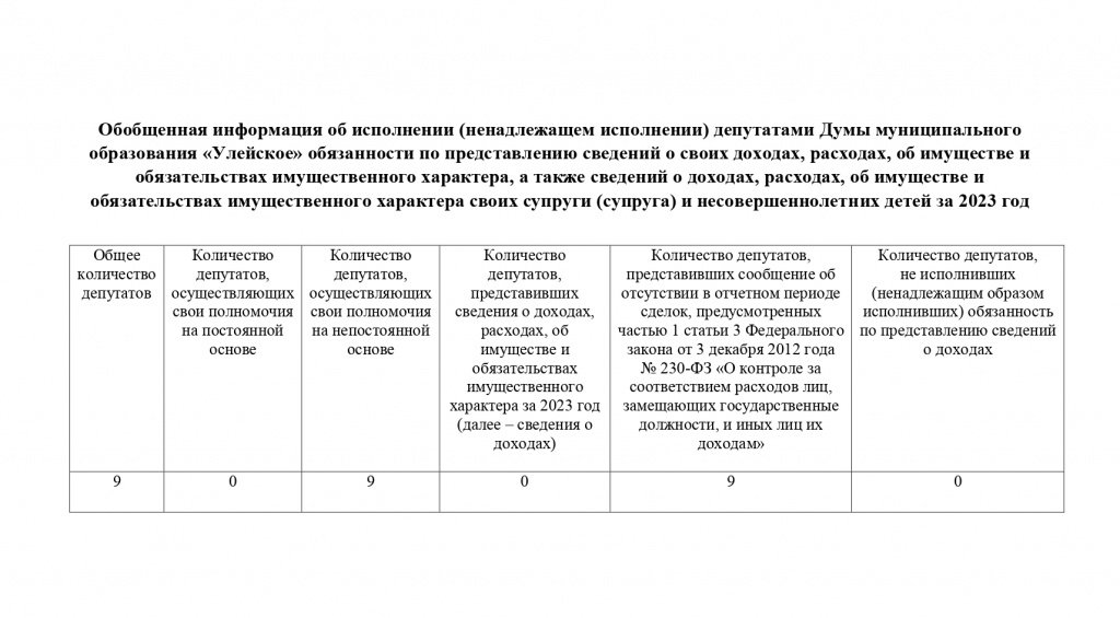 11. Осинский район_page-0008.jpg 11. Осинский район_page-0008.jpg