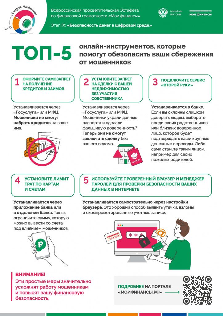 Плакат_9_этап_Топ-5-онлайн-инструментов,-которые-помогут-обезопасить-ваши-сбережения-от-мошенников.jpg