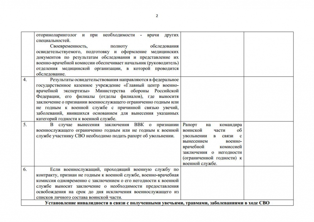 Алгоритм получ. заключения ВВКjpg_Page2.jpg