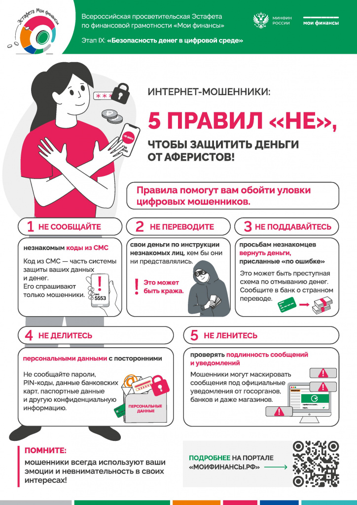 Плакат_9!_этап_Интернет-мошенники_-пять-правил-«НЕ»,-чтобы-защитить-деньги-от-аферистов!.jpg