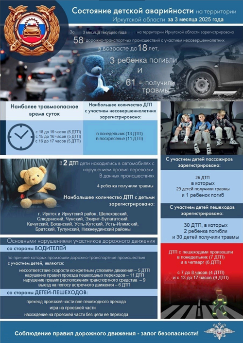 Памятка 3 месяца 2025 - для отправки.png