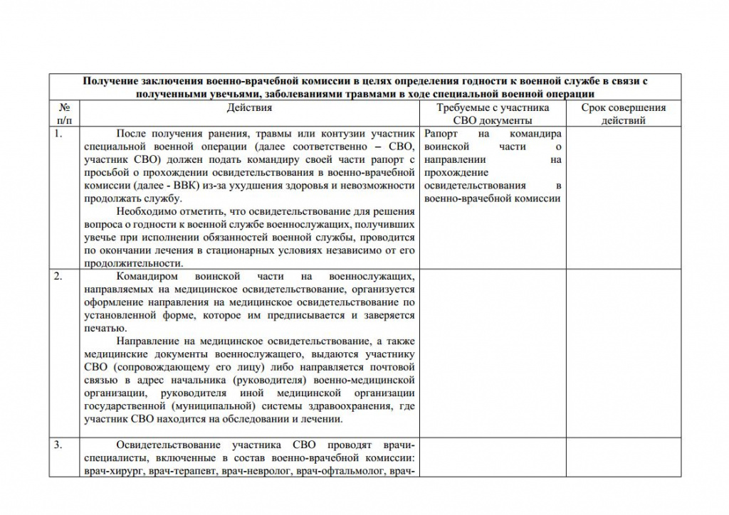 Алгоритм получ. заключения ВВКjpg_Page1.jpg