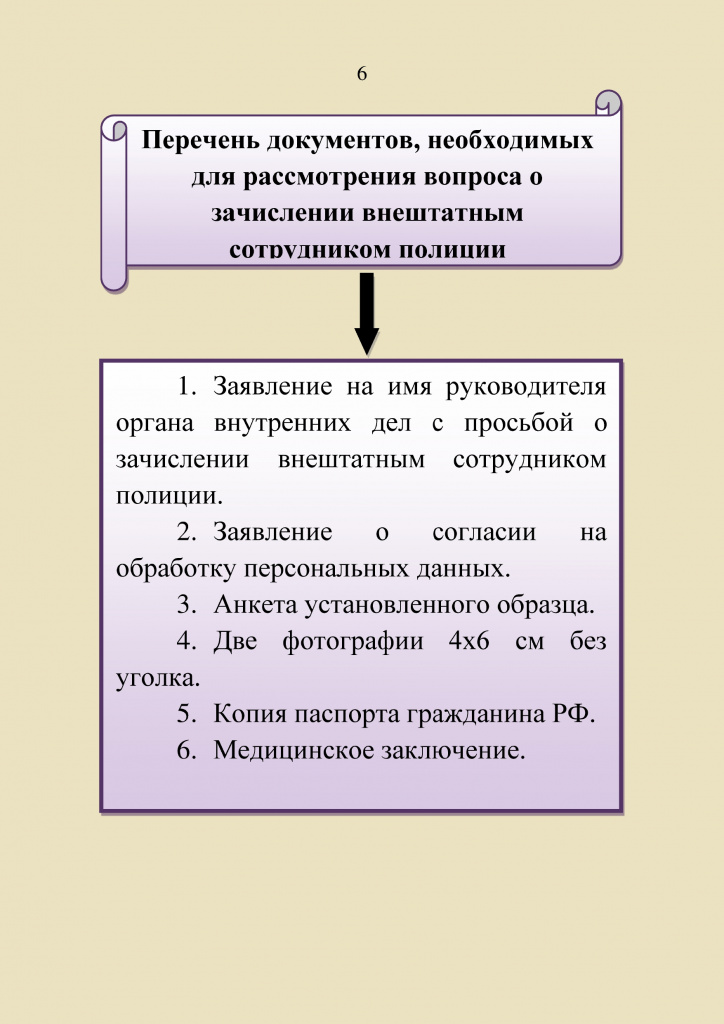 Памятка_гражданину_о_народных_дружинах(2)_page-0006.jpg