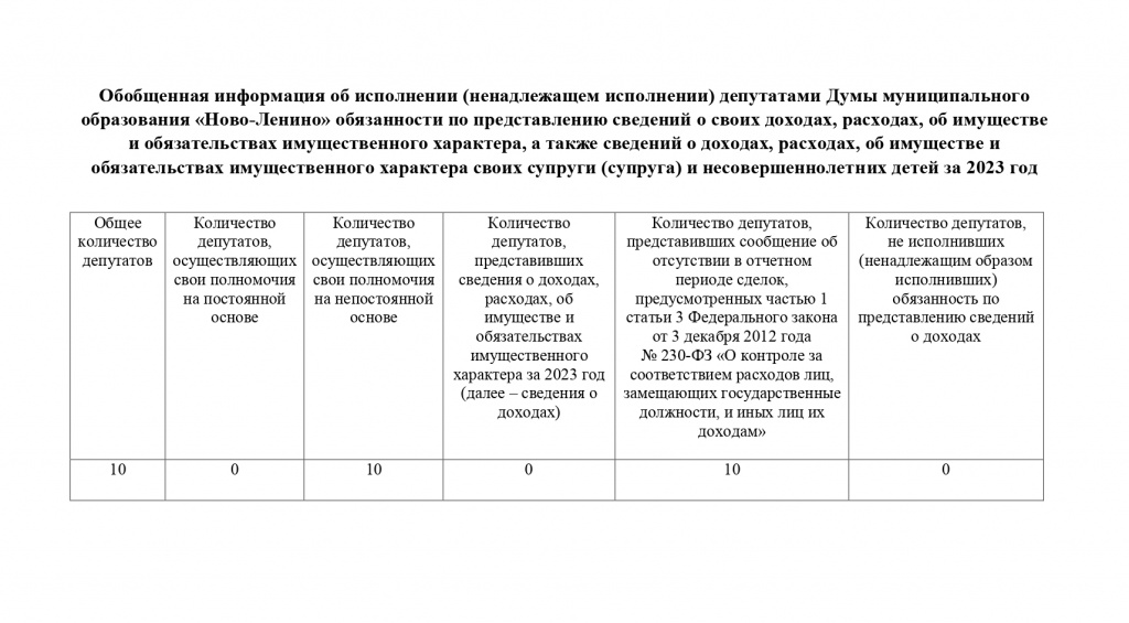 11. Осинский район_page-0004.jpg 11. Осинский район_page-0004.jpg