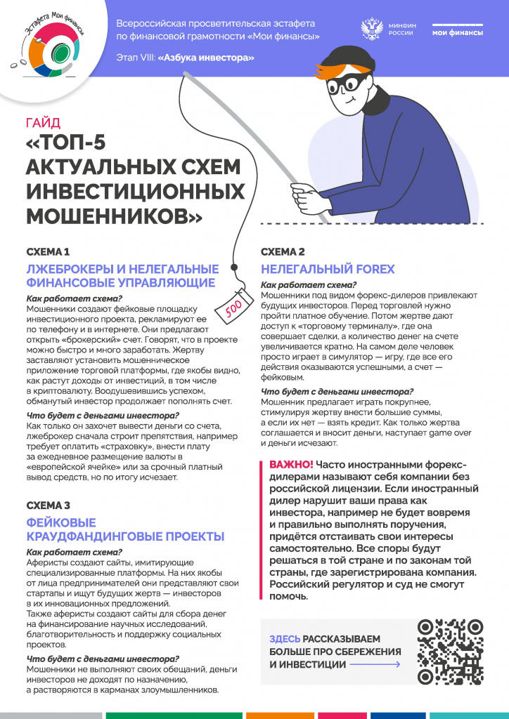 Гайд-Актуальные-схемы-инвестмошенников - 0001.jpg