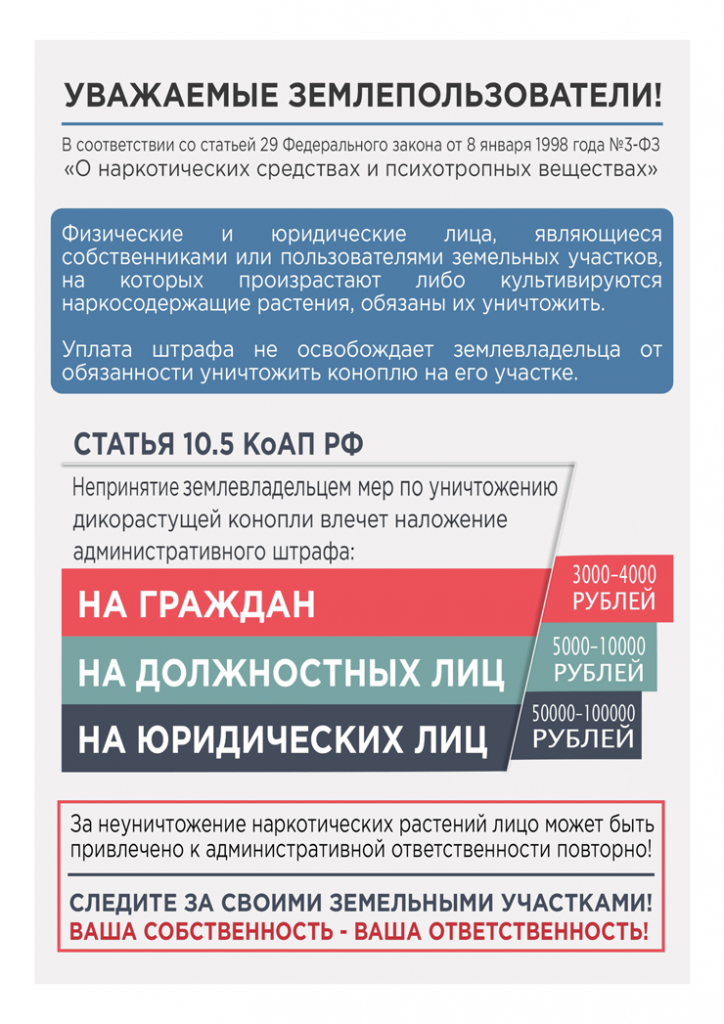 памятка23062021.png