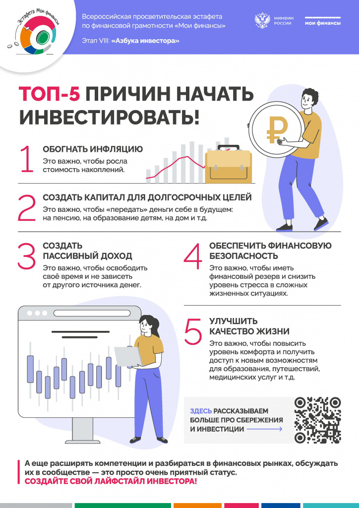 Плакат-Топ5-причин-начать-инвестировать.jpg