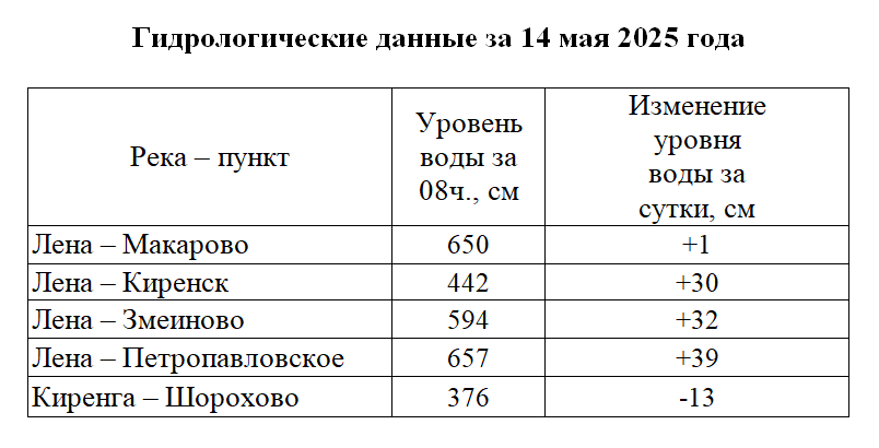 2025-05-14_10-19-02.png