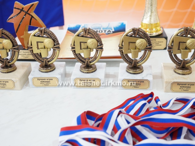 Баскетболистки Братска выиграли первенство Приангарья  
