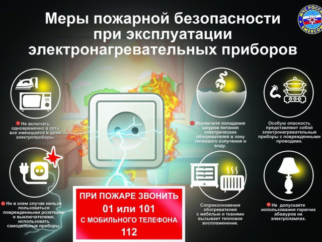 Правила пожарной безопасности.