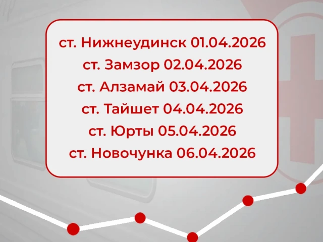 Святой Пантелеймон» будет работать  в Тайшете 4 апреля, в Юртах - 5 апреля.