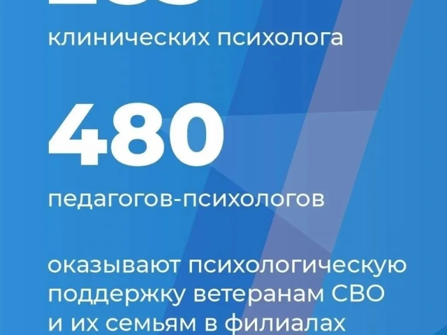 Фонд «Защитники Отечества» продолжает развивать систему психологической поддержки ветеранов СВО и их семей. 